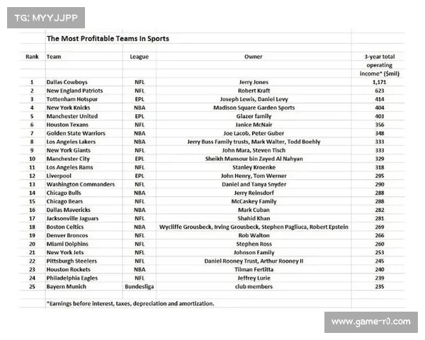 西甲战术分析普及，球迷关注体系对比趋势